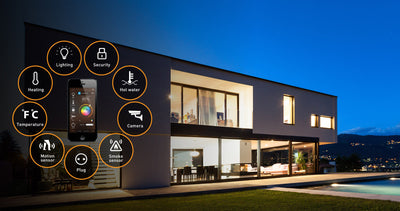 Top Smart Home Devices for 2025